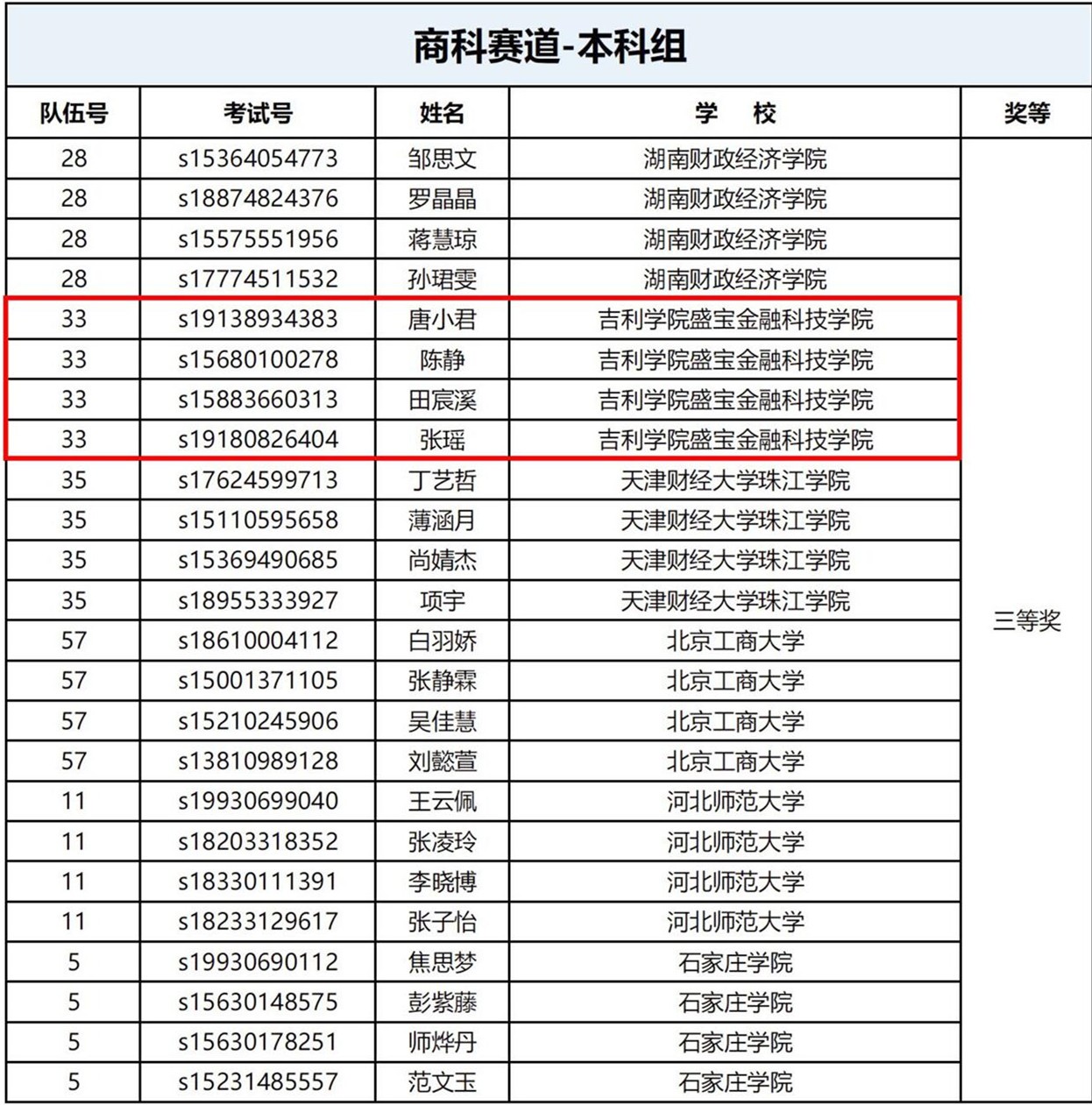 【获奖名单】.jpg